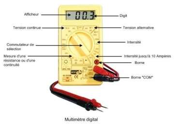 ohmmetre intègre un multimètre et un appareil de mesure de l