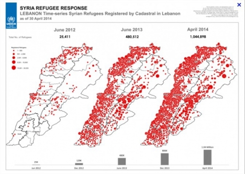pour les refugies en 3 lettres