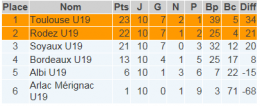 u19.png