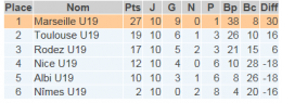 u19.png