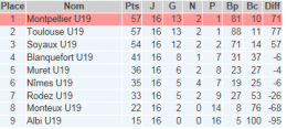 u19.png