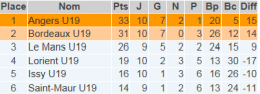 u19.png