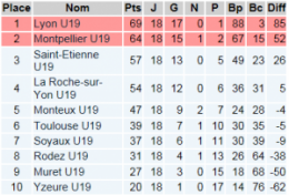 u19.png