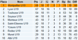 u19.png