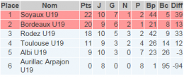 u19.png