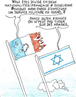 Golan,Syrie,Israél,guerre israélo palestinienne