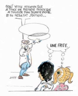 Niveau maths en France.jpg