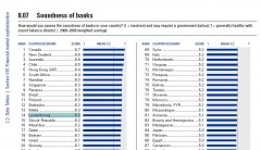 report 2009-2010.JPG