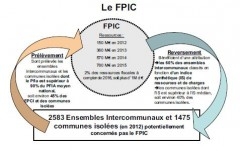 fpic.jpg