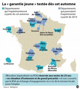 garantie jeunes.jpg