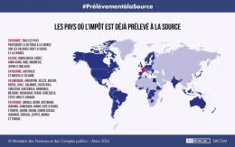 imposition à la source,prélèvement de l'impôt à la source,réforme,europe,nicolas sarkozy