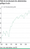 image note blog INSEE.png
