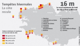 loi littoral,trait de côte,cuvillier,marc,communes,espace littoral