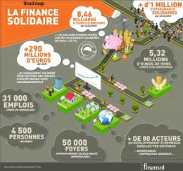 infographie-chiffres-finance-solidaire.jpg