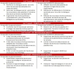 françois marc,sénateur françois marc,sénat,collectivités,pjl travail,droite sénatoriale,droits des salariés,cfdt,cpa,35h,finistère,croissance,bretage,territoires,emplois,jeunes,dialogue social,syndicalisme,europe