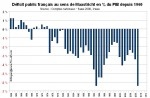 93_2009_deficits-publics_c_qui.jpg