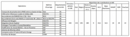 session plan routier 6-11-2020.jpg
