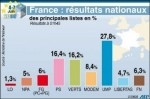 européennes.jpg