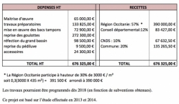 plan financement-120417.jpg