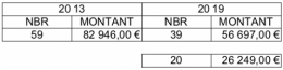 associations 2013-2019.jpg