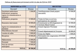 decazeville,mairie,conseil municipal