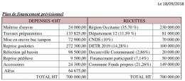 Plan financement -250918.jpg