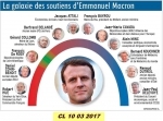 macron name dr.jpg