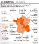 Chômage, les égions diversement touchées.jpg