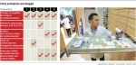 Sécurité sociale, taux de remboursement des médicaments.jpg