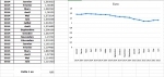 Euro, sa chute.jpg