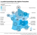 Poids économique des régions.jpg