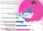 Vannes et Agglo, régionales.jpg