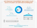 Numérique 2014.jpg