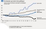 Indice des prix des énergies.jpg