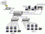 Réseau informatique.gif