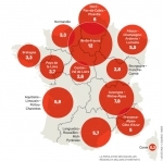 Régions, la population.jpg