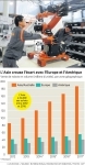 Robots dans le Monde.jpg
