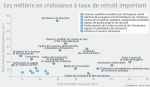 Emploi et métiers en croissance.jpg