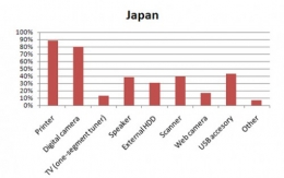 pc_q9-japan.jpg