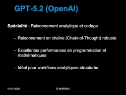 IA Opérationnelle et Prompt Engineering appliqués