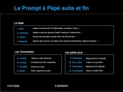 IA Opérationnelle et Prompt Engineering appliqués