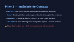 L'Ingénierie de Contexte