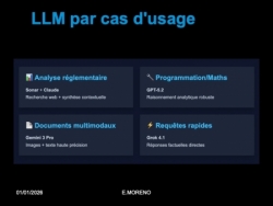 IA Opérationnelle et Prompt Engineering appliqués