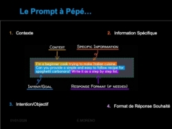 IA Opérationnelle et Prompt Engineering appliqués
