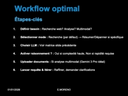 IA Opérationnelle et Prompt Engineering appliqués