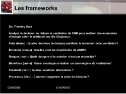 IA Opérationnelle et Prompt Engineering appliqués