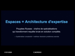 IA Opérationnelle et Prompt Engineering appliqués