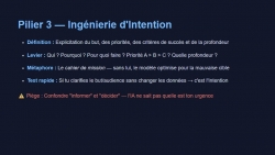 l'Ingenierie d'Intention