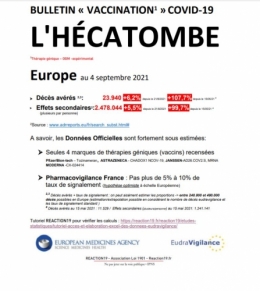 Hécatombe en Europe 4-09-2021.jpg