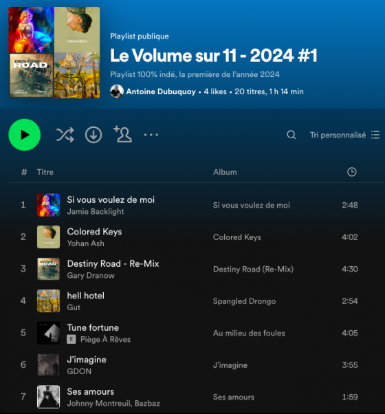 Numéro 1 sur ta playlist main image 1